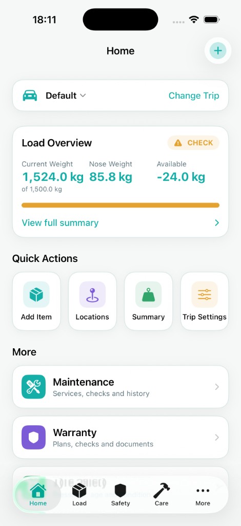 Lyneqo Home screen showing load overview and care shortcuts